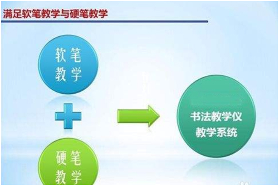 �����̌W�x