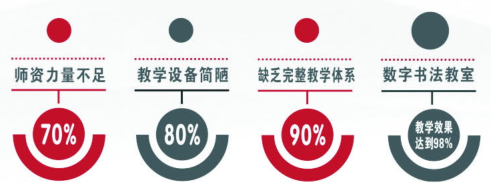 �ǻە������҃���